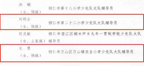 從一粒種子到盤(pán)中珍饈 廣安市廣安區(qū)二妹炒貨店的創(chuàng)業(yè)故事與農(nóng)產(chǎn)品初加工